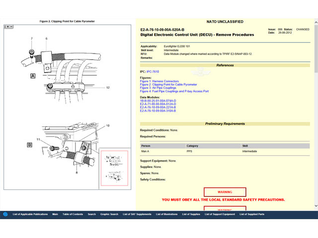 mangravia success stories techdoc 02